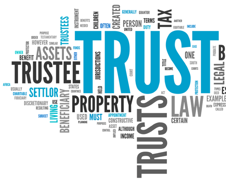 New Trust Checklist